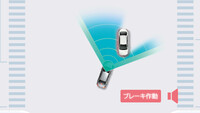 ハリアー