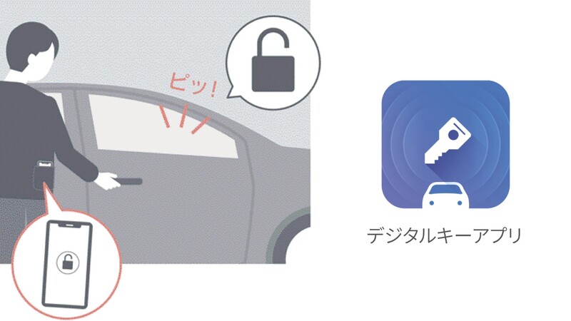 ハリアー