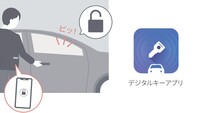 ハリアー