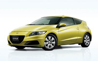 CR-Z