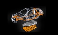 UX EV
