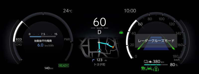 UX EV