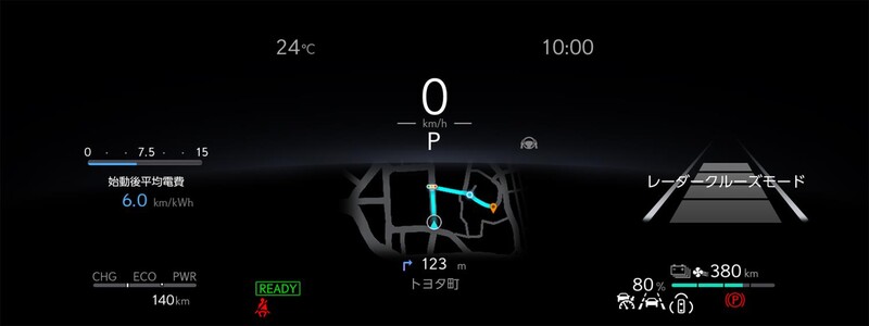 UX EV