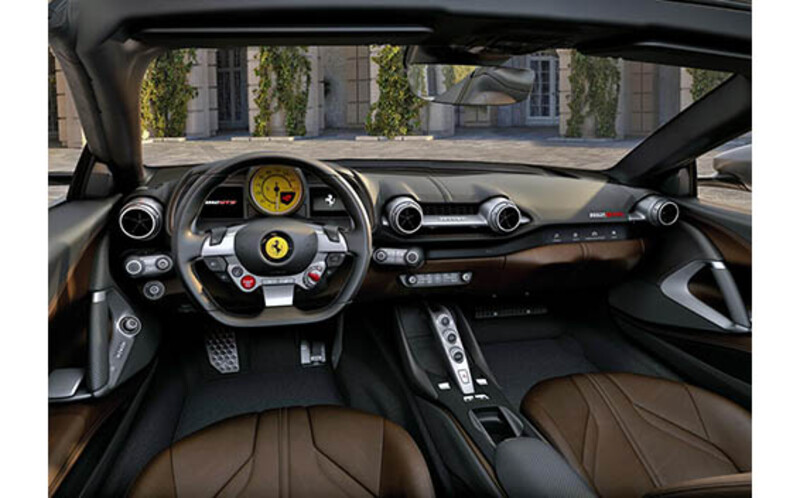 812GTS