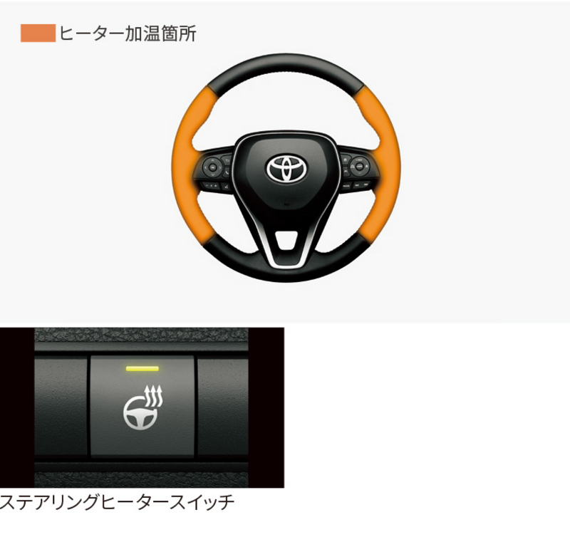 カローラツーリングハイブリッド