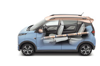 eKクロス EV