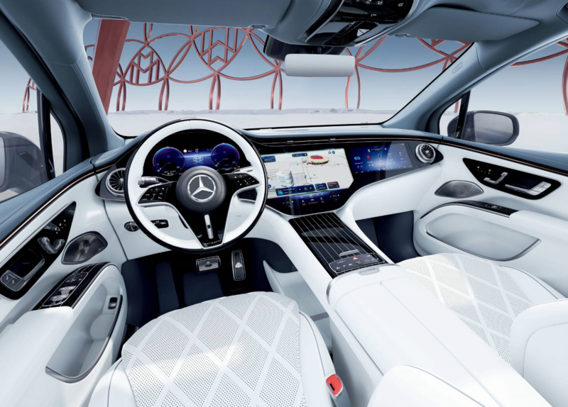 EQS SUV