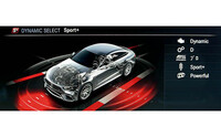 AMG GT 4ドアクーペ