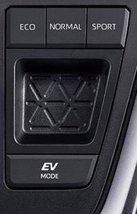 RAV4ハイブリッド