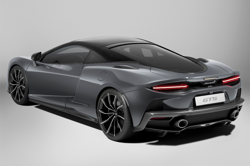 GTS