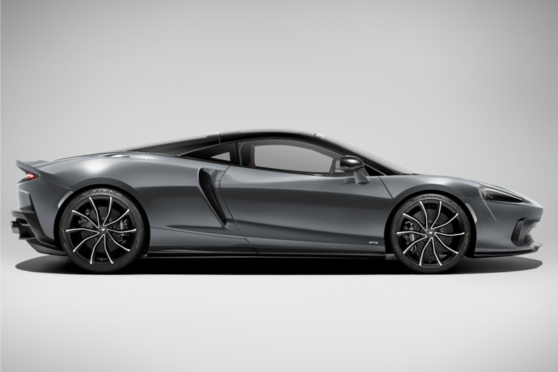 GTS