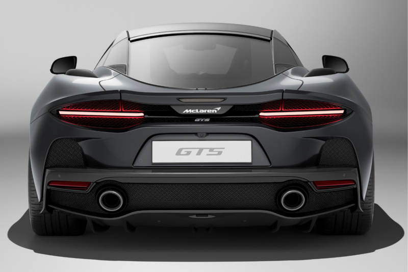 GTS