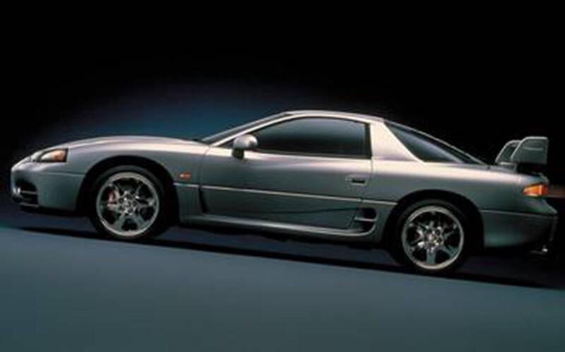 GTO