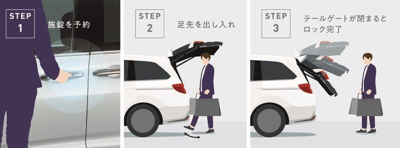 オデッセイ