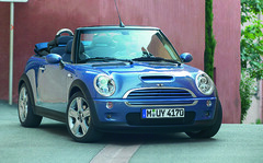 ミニ MINI Convertible