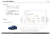 【調査レポート】電動化とサーマルマネジメント～Volkswagen・TESLA・BYD～