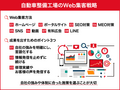 自動車整備工場のWeb集客戦略｜成果につながる実践法と支援事例を解説