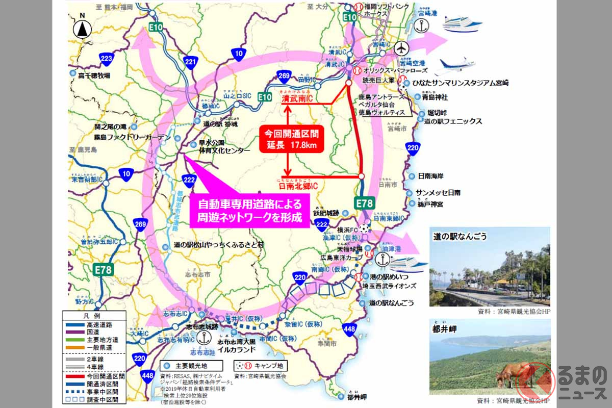 東九州道「日南直結」でどう変わった？ 開通1か月で並行県道はクルマ大幅減 道の駅も変化