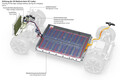 アウディ　新型「Q4 e-tron」を発表 電気自動車の基幹モデル