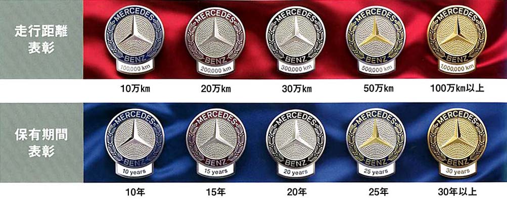 HF メルセデスベンツ　オーナー表彰制度記念品　★非売品★ Mercedes Benz メルセデスベンツ オーナー表彰制度記念品 非売品