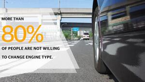 コンチネンタル：ドライバーのエンジンタイプへのこだわりを調査