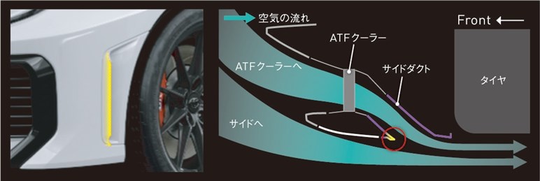 トヨタが新型GRカローラ“エボ”公開。8速AT追加、トルク大幅アップ！ 北米で今冬発売も日本導入は…？