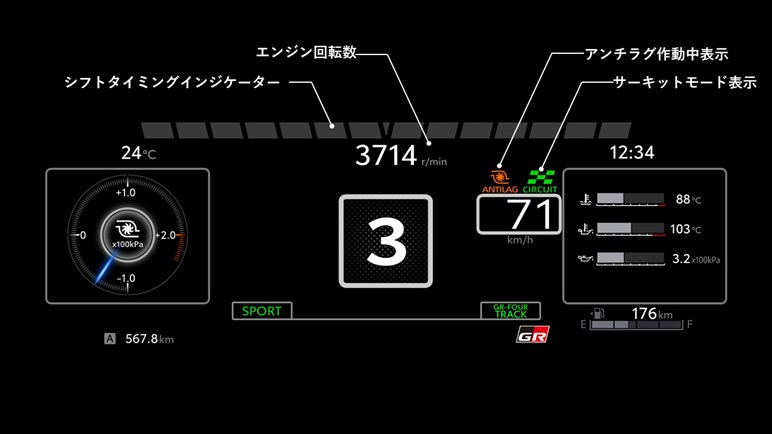 秘めたポテンシャルを“開放”。GRが新たに提供する「サーキットモード」って何だ!? 9月に体験会も