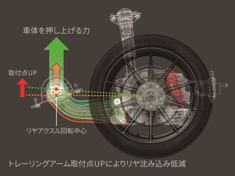 トヨタが新型GRカローラ“エボ”公開。8速AT追加、トルク大幅アップ！ 北米で今冬発売も日本導入は…？