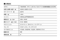 【20世紀名車】フラット6サウンドをBGMにオープンクルーズ。熟成の964、1993年ポルシェ911カレラ2カブリオレの優雅な世界
