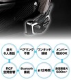 シンプルな操作感が魅力！ MIDLAND の新型バイク用インカム「R1 MESH」が4/1発売