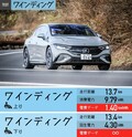 【メルセデス・ベンツ EQE】電気自動車の実力を実車でテスト！【グーEVテスト】