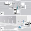ホンダ　新たな安全運転支援システム「ホンダ センシング360」を発表【動画】