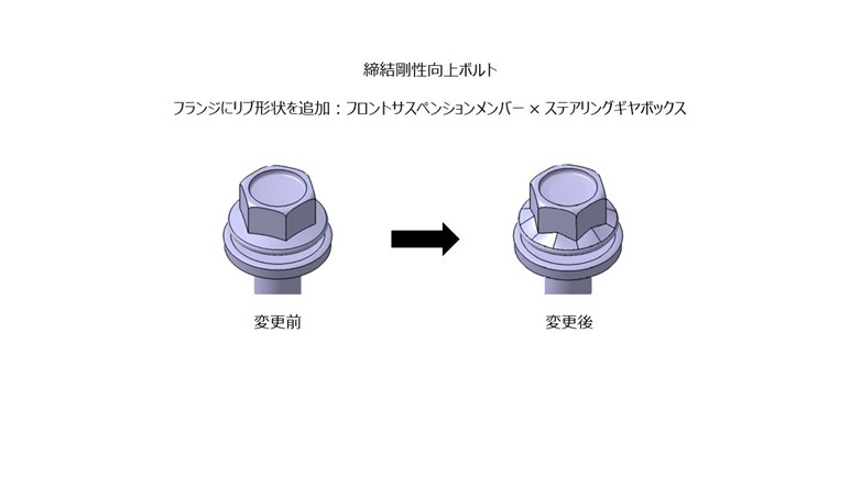 GRカローラ改良、台数限定で受付開始。増産の可能性アリで今度こそ買えるかも…!?