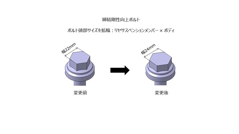 GRカローラ改良、台数限定で受付開始。増産の可能性アリで今度こそ買えるかも…!?