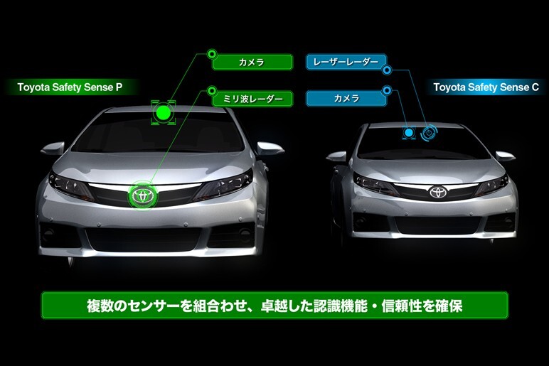 トヨタがいよいよ自動ブレーキ搭載へ。その実力は？