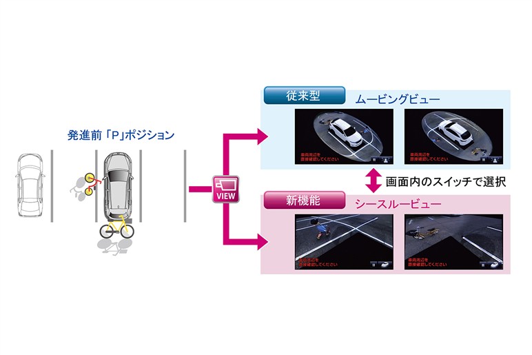 トヨタがいよいよ自動ブレーキ搭載へ。その実力は？