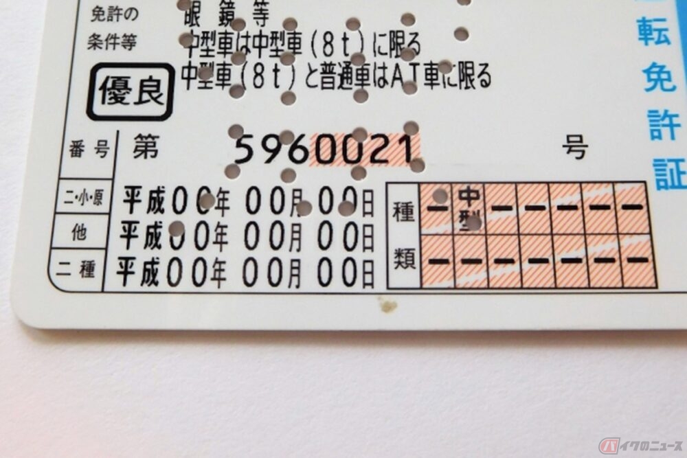 原付免許で普通二輪を運転すると何罪 無免許運転の種類を徹底解説 バイクのニュース 自動車情報サイト 新車 中古車 Carview