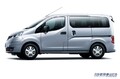 これはちょうどいいサイズ感！　大きすぎずに車内も快適な日産NV200バネットがベースのキャンパー