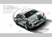 【ボクらの時代録】2004年の日本カー・オブ・ザ・イヤー／ホンダ・レジェンド（DBA-KB1型）のスーパーハンドリング