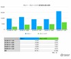 ジムニーの納期はいまどうなっている？ 販売店で聞いたリアルな現状とは？