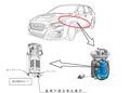 【リコール】スバル　5車種の低圧燃料ポンプに不具合