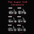 2025年は昭和100年！昭和男子なら見逃せない、世界初「昭和×ホンダ」奇跡のコラボTシャツ【MMスタイルコレクション】