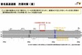 東名の拡幅工事が進展中！　それでもなぜ「渋滞は永遠に続くのか？」【清水草一の道路ニュース】