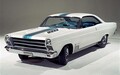 見るだけで楽しいフォードのコンセプトカー　50選（前編）　華々しい「夢」のクルマたち