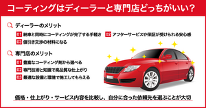 コーティング依頼するならディーラーと専門店どっち？違いや選び方を整備士が解説