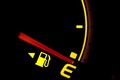GS店減少でガス欠車が増加？ 知らないと損、ほぼ付帯されてるガソリンが無料で届くサービス知ってます？