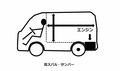 【繁浩太郎の言いたい放題vol.40】ホンダ N-VANは、バンなのか？ 新たな市場開拓型に期待