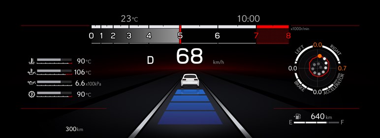 【検証】過去なかなかヒットしなかった“小さな高級車”。登場から1年半のレクサス「LBX」は成功できたのか？