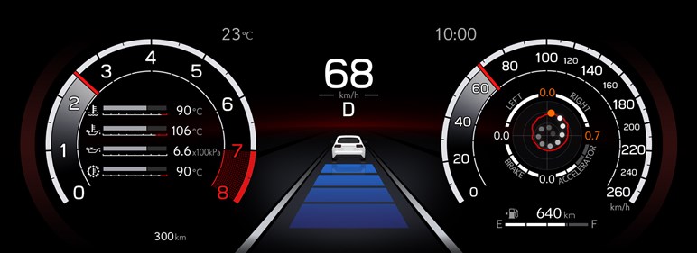 【検証】過去なかなかヒットしなかった“小さな高級車”。登場から1年半のレクサス「LBX」は成功できたのか？