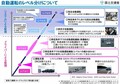 世界初登場までカウントダウン 自動運転レベル3は何が凄いのか？